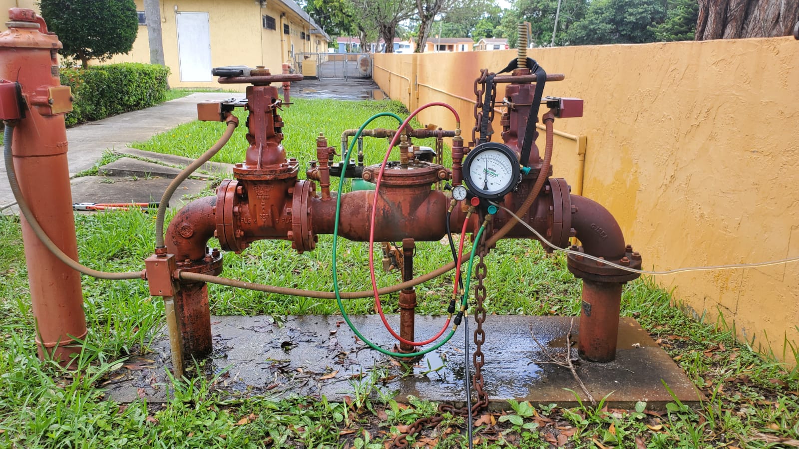BackFlow Testing – All BackFlow Solutions