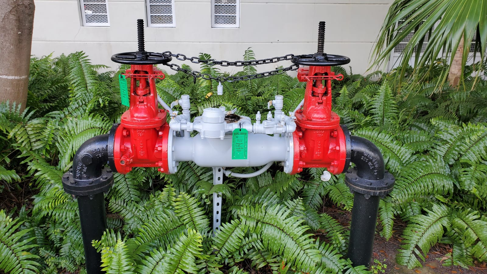 All BackFlow Solutions